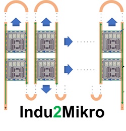 Logo Indu2Mikro